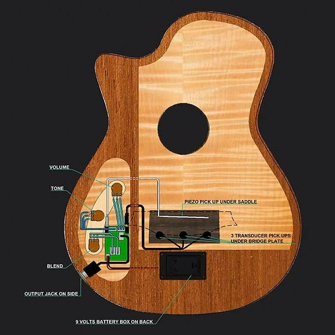 Bromo BEN2C/TBK Fusion Craft Series hollow body nylon zwart