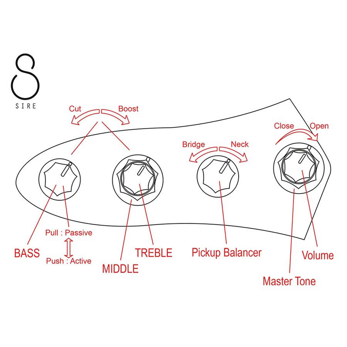Sire V7VN A4/NT Marcus Miller 4-snarige Actieve Vintage Basgitaar Natural met Elzen Body en Heritage-3 Preamp