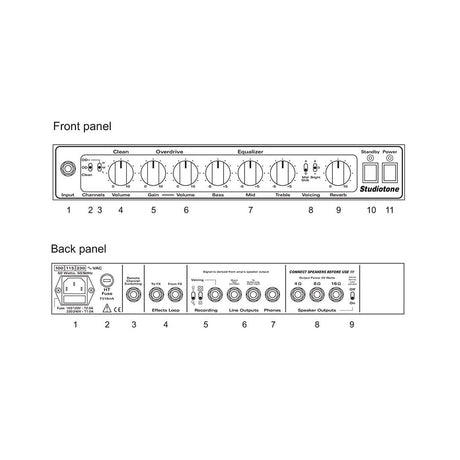 Koch ST20/C112 Studiotone Gitaarversterker – 20W Class A Combo, 12” & 3 Kanalen