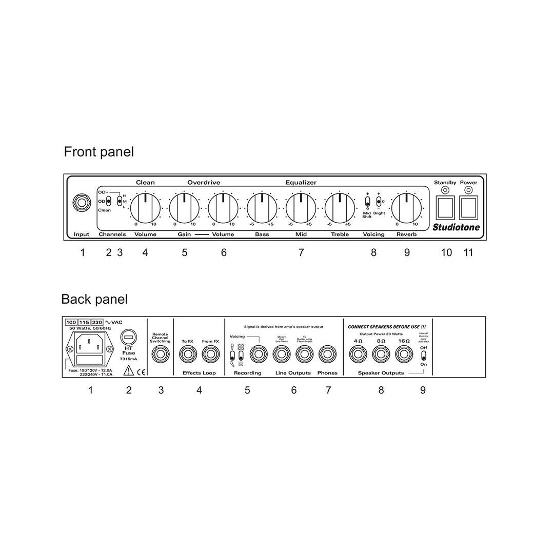 Koch ST20/H Studiotone Versterkertop – 20W Class A, 3 Kanalen & Recording Output