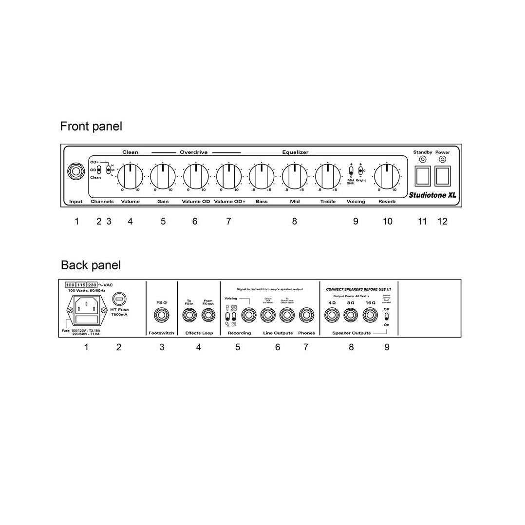 Koch ST40/C112 Studiotone XL Gitaarversterker – 40W Class A Combo, 12” Speaker & 3 Kanalen