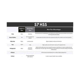 Sire S7N HSS/BK New Gen Larry Carlton elektrische gitaar – S-Style, alder body, Black, HSS-configuratie, stainless steel frets
