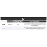 Sire T3N/TP New Gen Larry Carlton elektrische gitaar – T-Style, Tide Pool, stainless steel frets