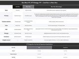 Sire V7VN A5/TS Marcus Miller 5-snarige Actieve Vintage Basgitaar Tobacco Sunburst met Elzen Body en Heritage-3 Preamp